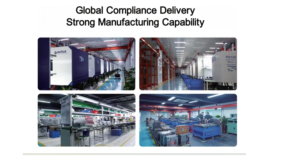 Factory profile