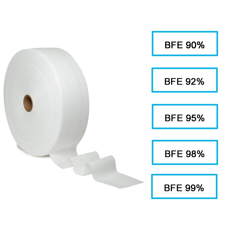 Нетканый материал BFE99 BFE95 для хирургической маски KF94 meltвыдувной нетканый материал