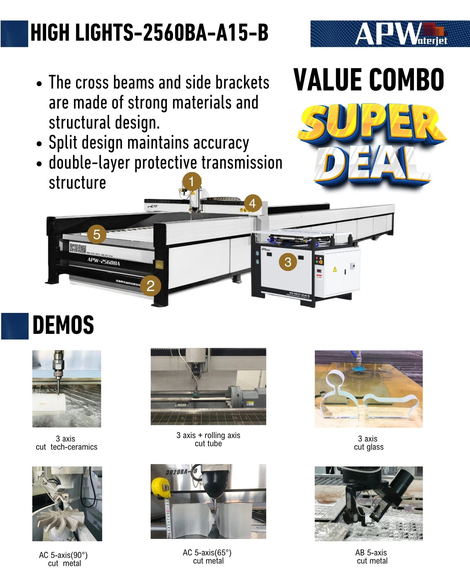 Product detail