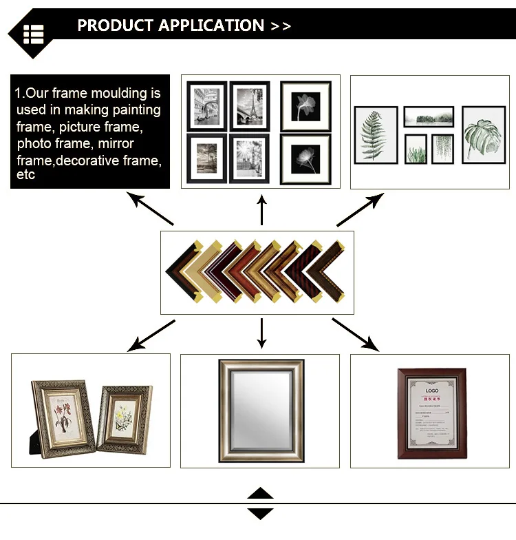 Picture Photo Frame Moulding Foshan Wholesale Stick Small PS Polystyrene Fashionable Plastic China Chinese Gold 30mmwx21mmh