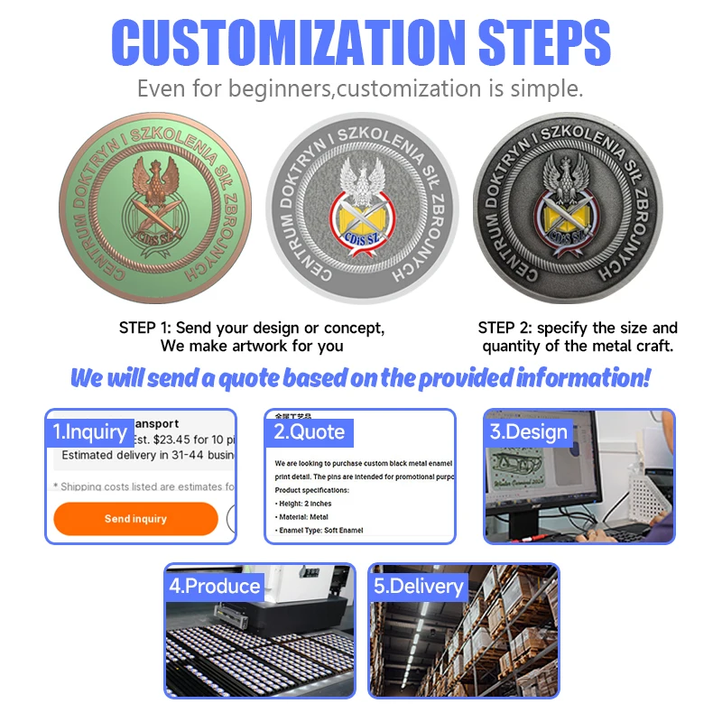 Free Custom Unique Challenge Coins Us Gold Blank Metal Coin Rare Freemason Collectible Souvenir Coins