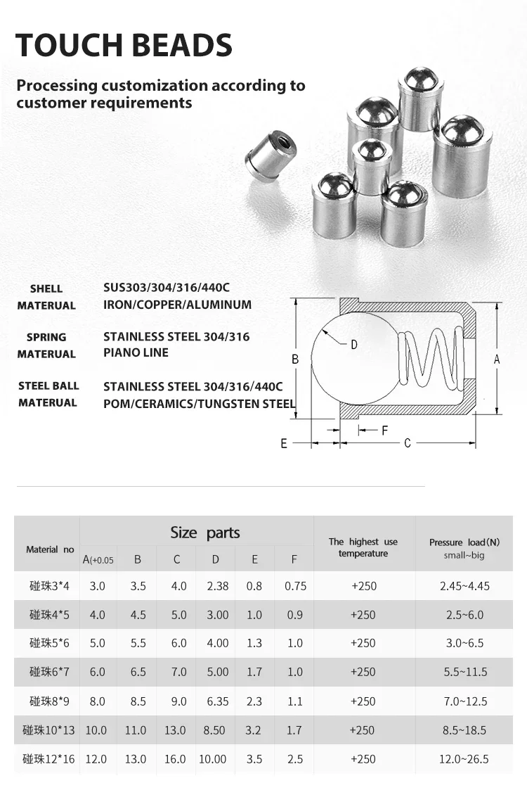 High Quality Brass Ball Plunger Spring Loaded Plunger Buy Stainless