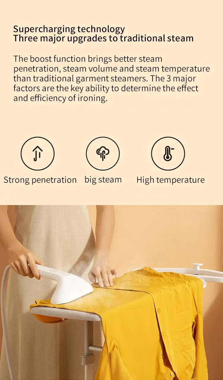 Xiaomi Mijia Supercharged Electric Garment Steamer Multi-angle Ironing ...