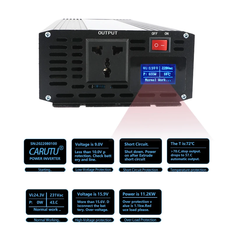 Train Power Inverter 2000 Watt Pure Sine Wave Inverter 110VDC to 220VAC Railway Power Inverter
