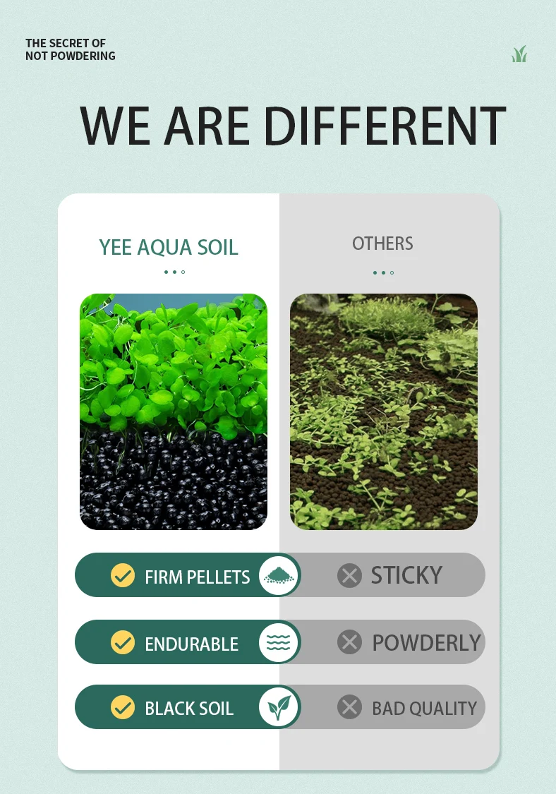 Yee Aqua Soil Planted Aquarium Substrate Aquarium Soil Aquatic Plant