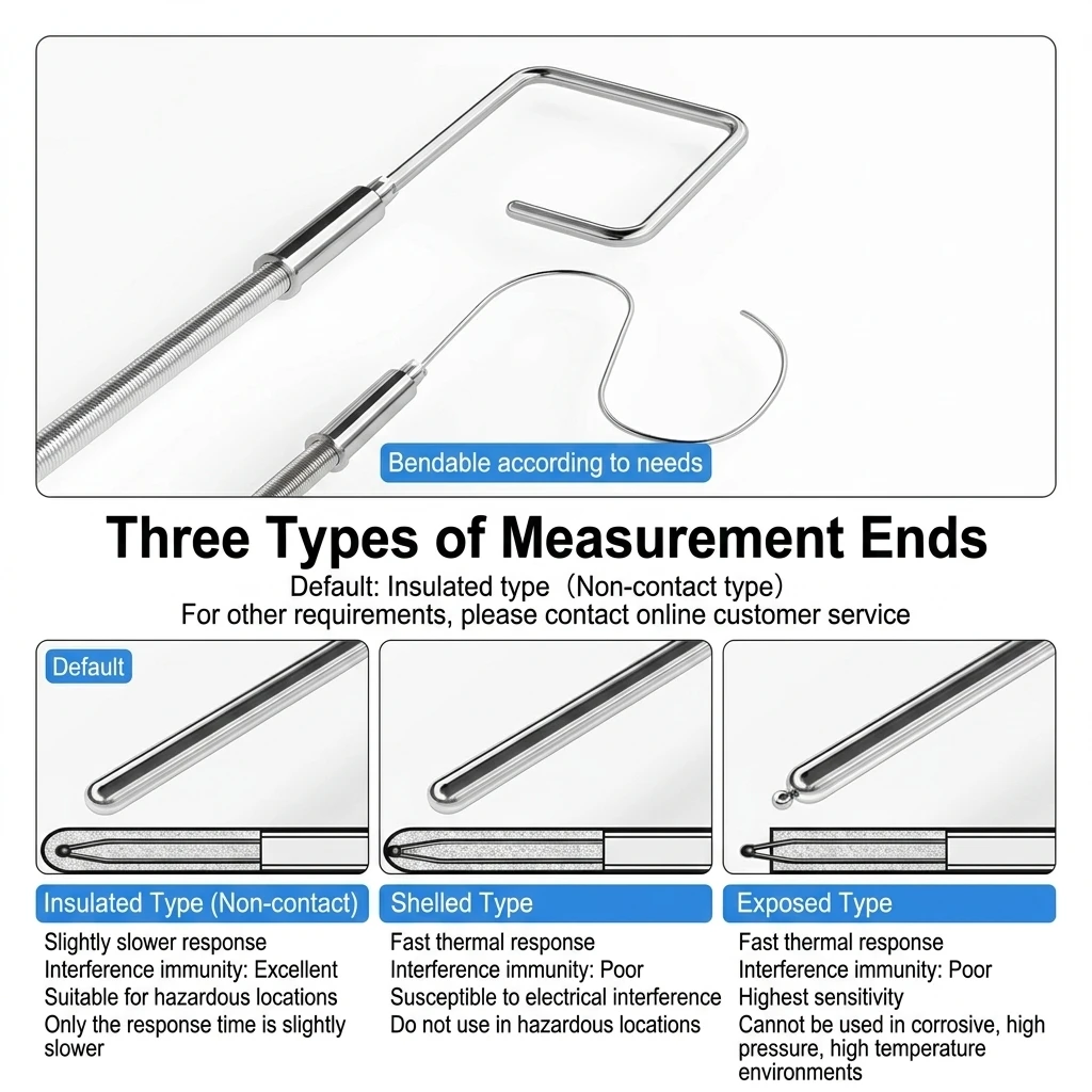 Specifications