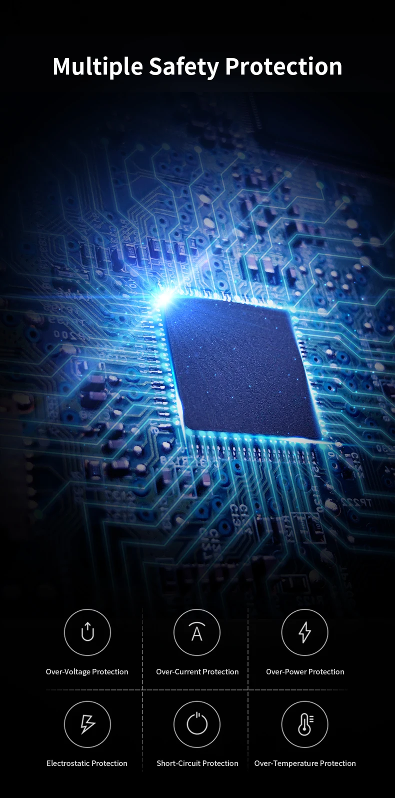 5 In 1 Ac Dc Pd Usb Backup Ac Laptop Power Bank 32000mah With Type-c ...