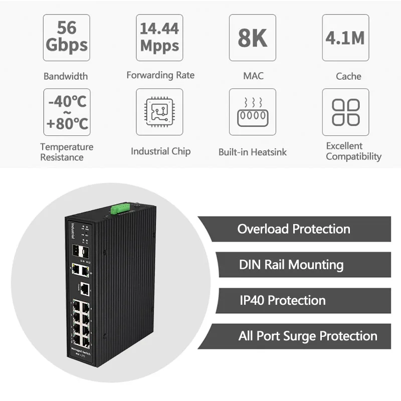 Industrial DIN Rail Full Gigabit 8 PoE 2 Uplink 2 SFP Fiber Port Layer 2 Managed Switch supplier