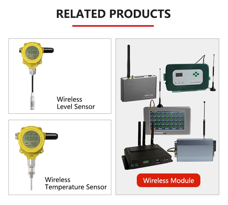 LORA 4G Industrial Iot Remote Water Level Sensor