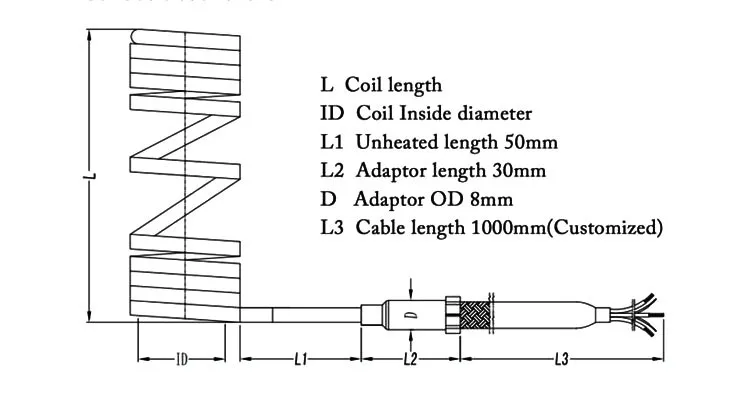 400 mm 500 mm 600 mm 800 mm 1000 mm Elemento de banda de calefacción con termoparejo