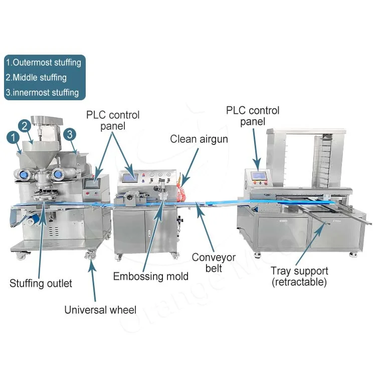 ORME Automatic Kibbe Kubba Kibbeh Make Japan Mochi Ice Cream Machine Date Maamoul Production Line