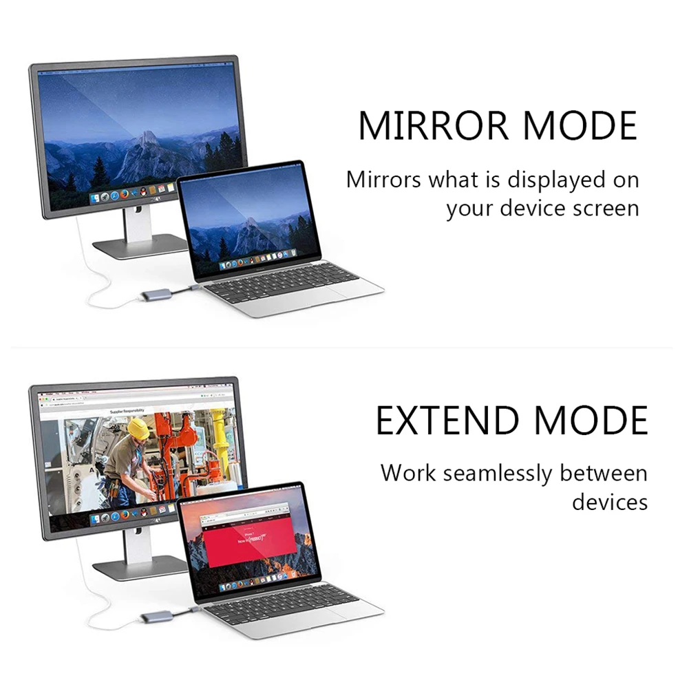 
4K USB Type C USB 3,1 USB-C Type-c к HDMI-совместимый адаптер кабеля HD для ноутбука 