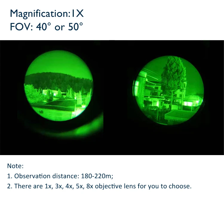 Fom1600+ Green Phosphor Tube Pvs-14 Auto Gating Nvg Gen 2 Iit ...