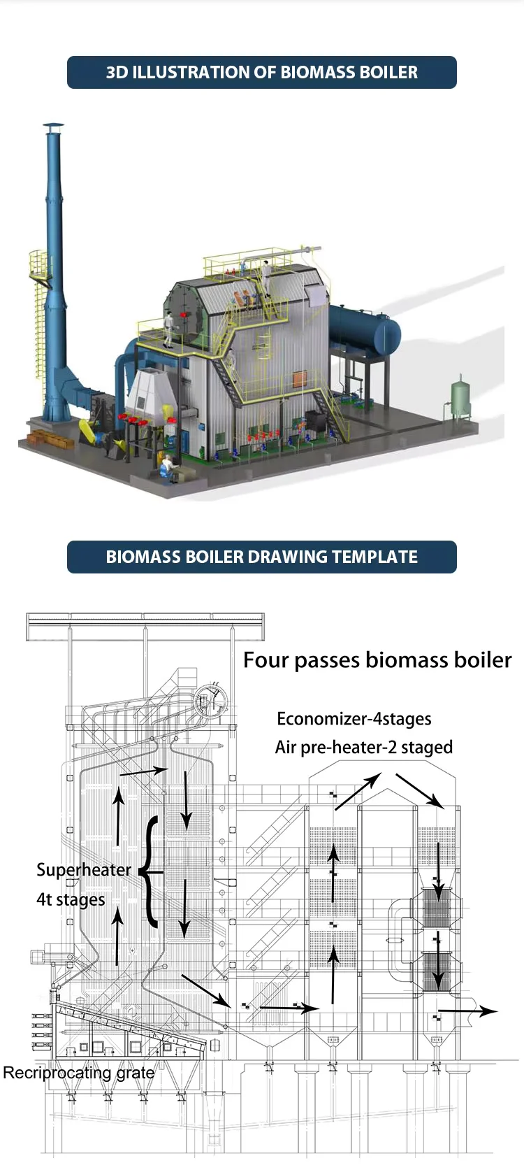 Steam Boiler, 0.7MW, 10MW - detail 10