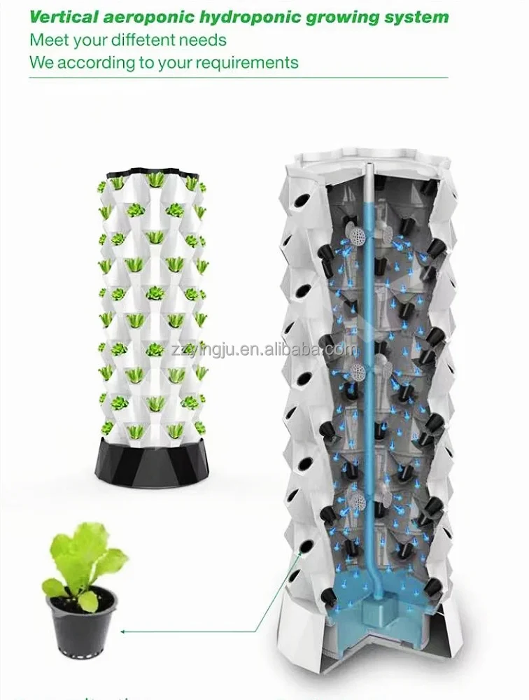 Cleaner And More Productive Family/farm Fully Automatic Hydroponic Feed