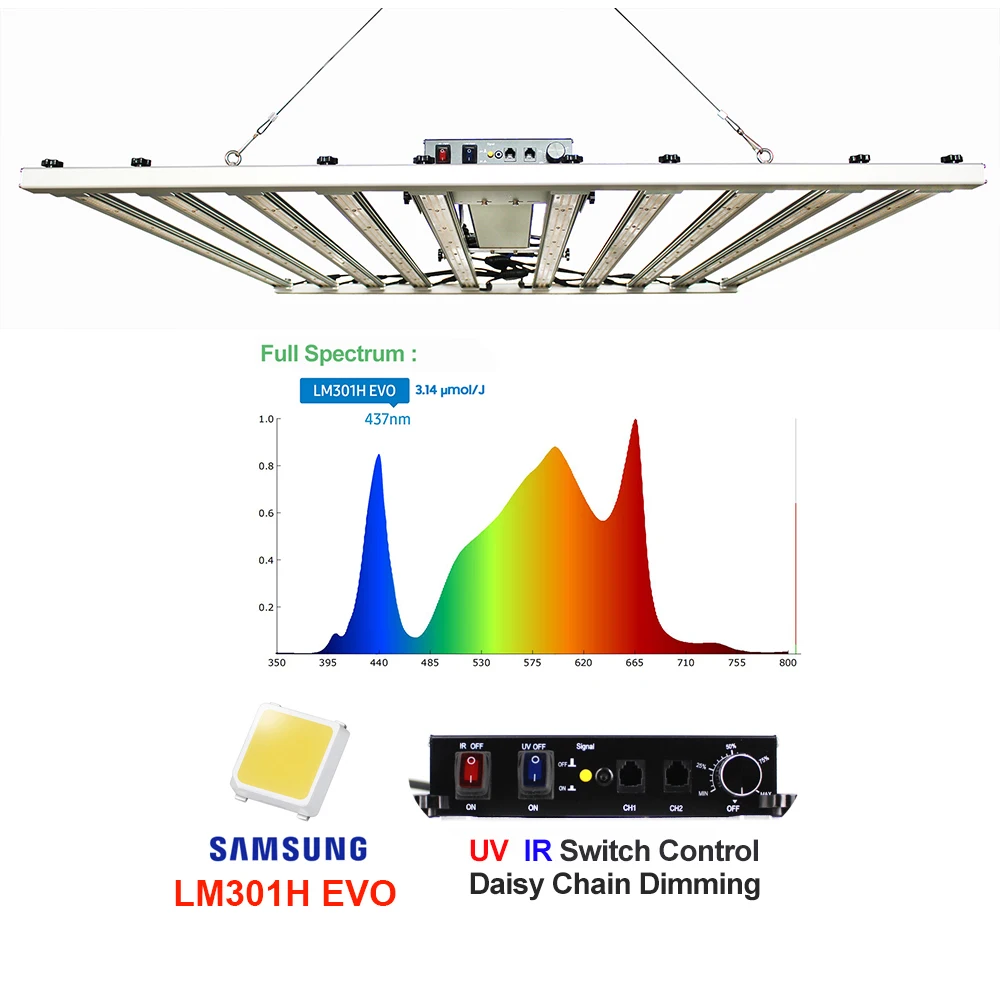 Figolite LM301H EVO 720w 1000w LED Grow Lights for Indoor Plants