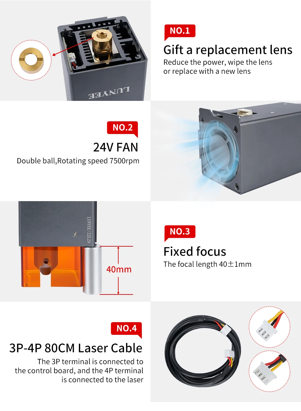 LUNYEE Diode 20w Laser Module for Laser Engraving Marking Machine Cutter Wood Acrylic Cutting