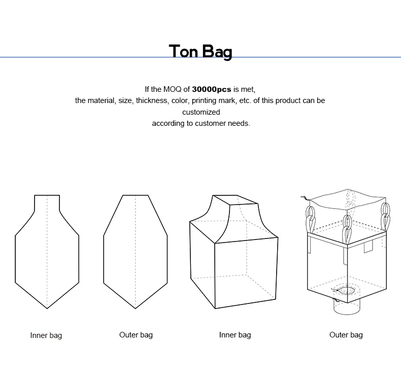 Customized Aluminum Foil Plastic Bags With Food Grade Plastic Bags To