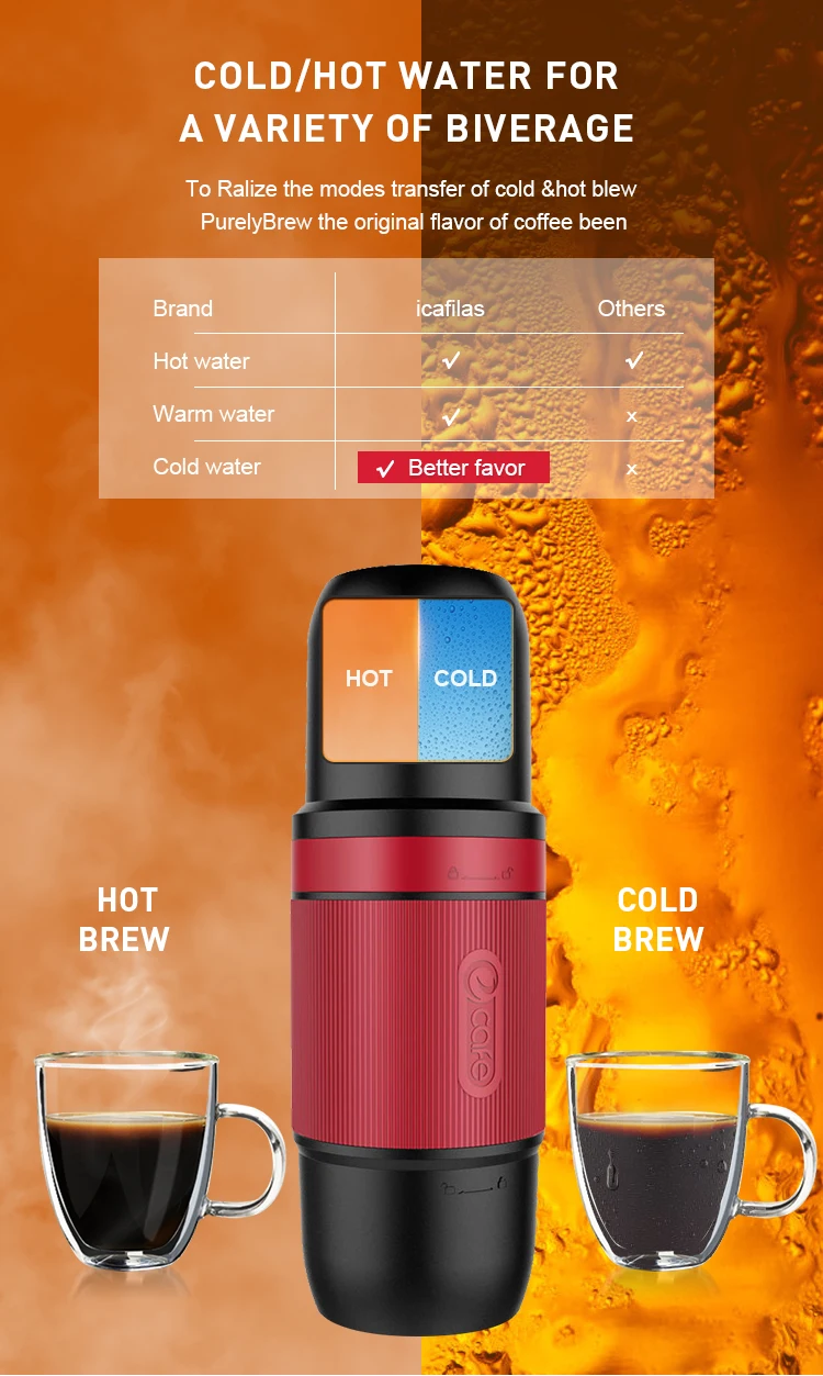 Italian Mini Single Cup Manually Operated Instant Espresso Capsule