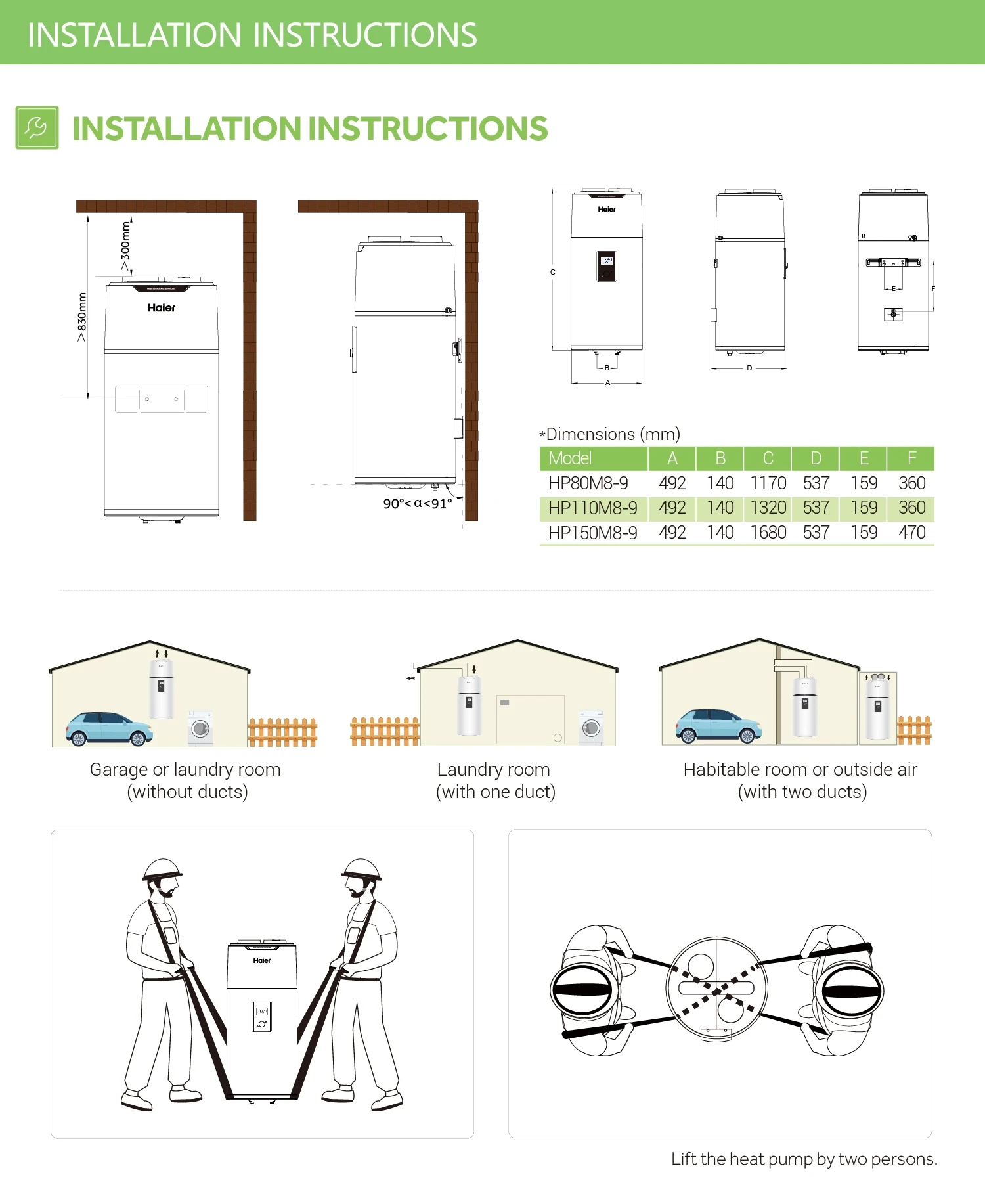 One Heat Pump, 150l, R290 - detail 32