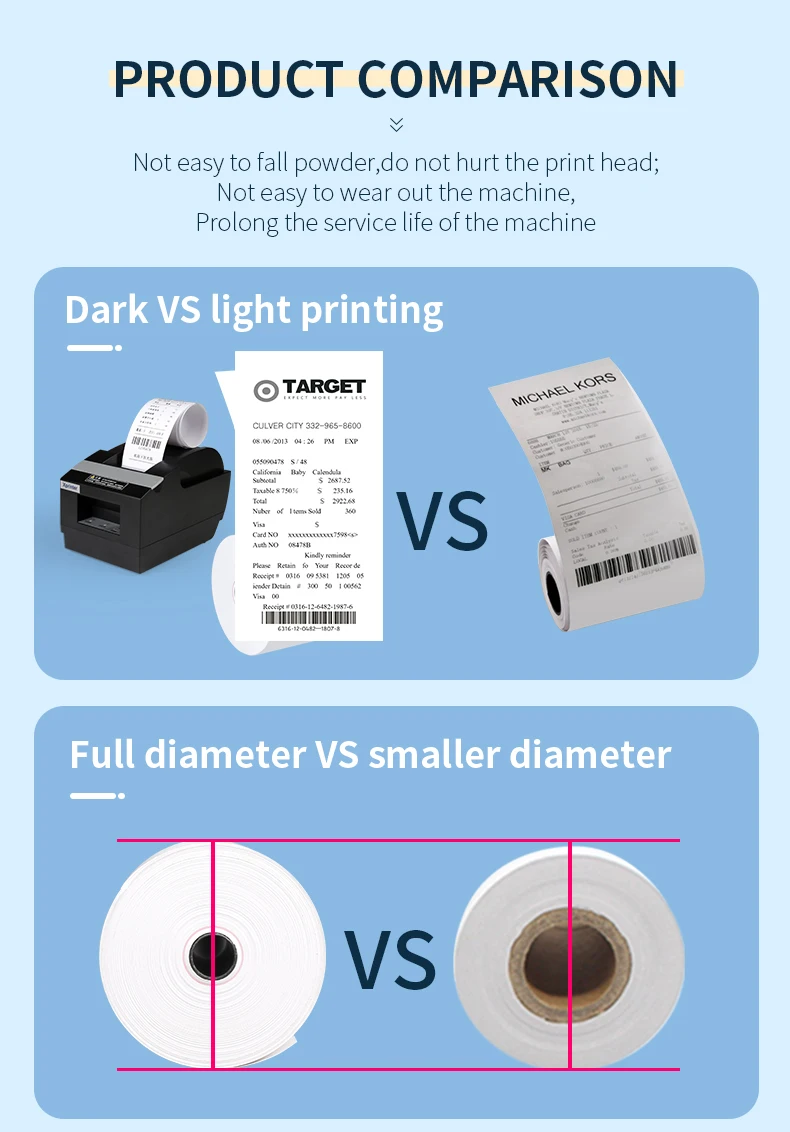 Thermal Typing Paper Comparison 