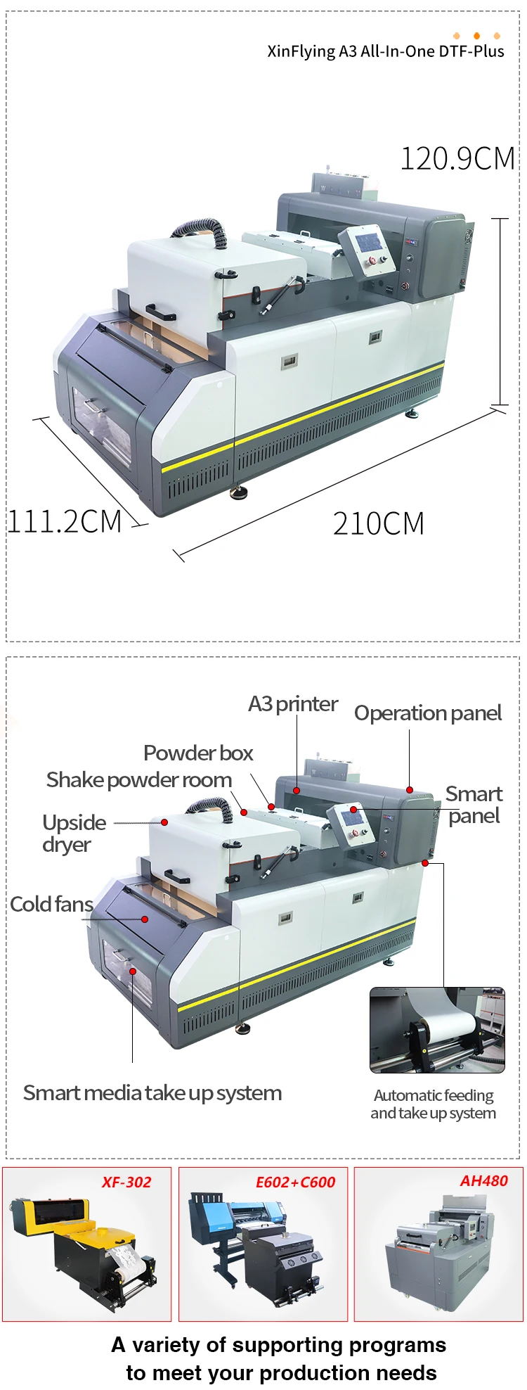 Factory Wholesale 30CM Double EPS I3200-A1 Printer Dtf A3 with Powder Shake Machine Set All in One