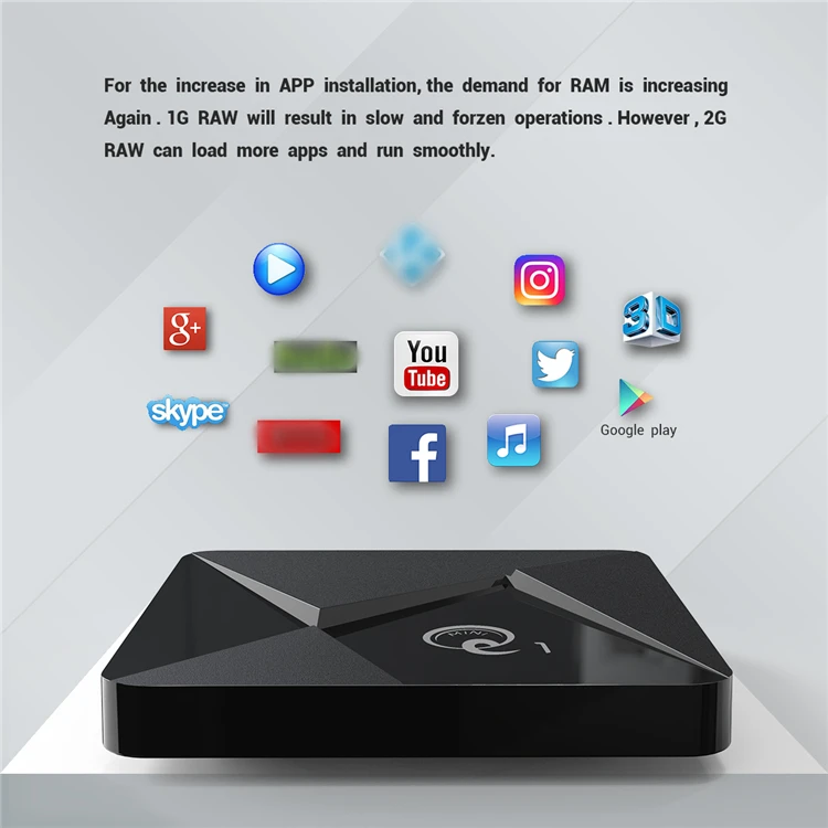 Mini Q1 Commercial Real Player Firmware Update 4K Amlogic Rk3288A Android TV  Box - China TV Box, Android TV Box