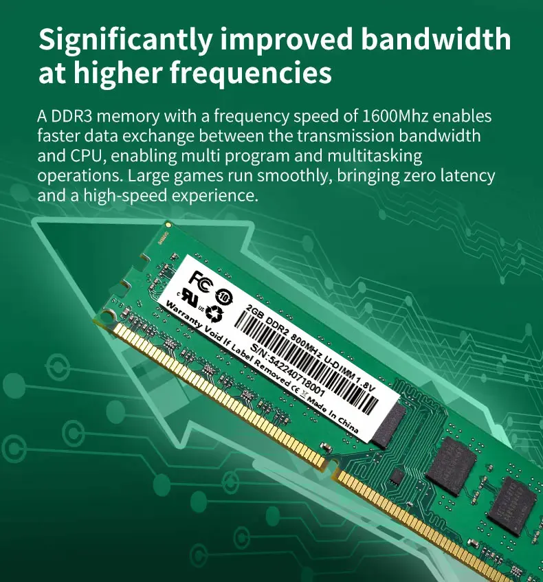 Computer Ddr2 Speed SAMSUNG 4GB DDR2-800MHz SODIMM Memory RAM For