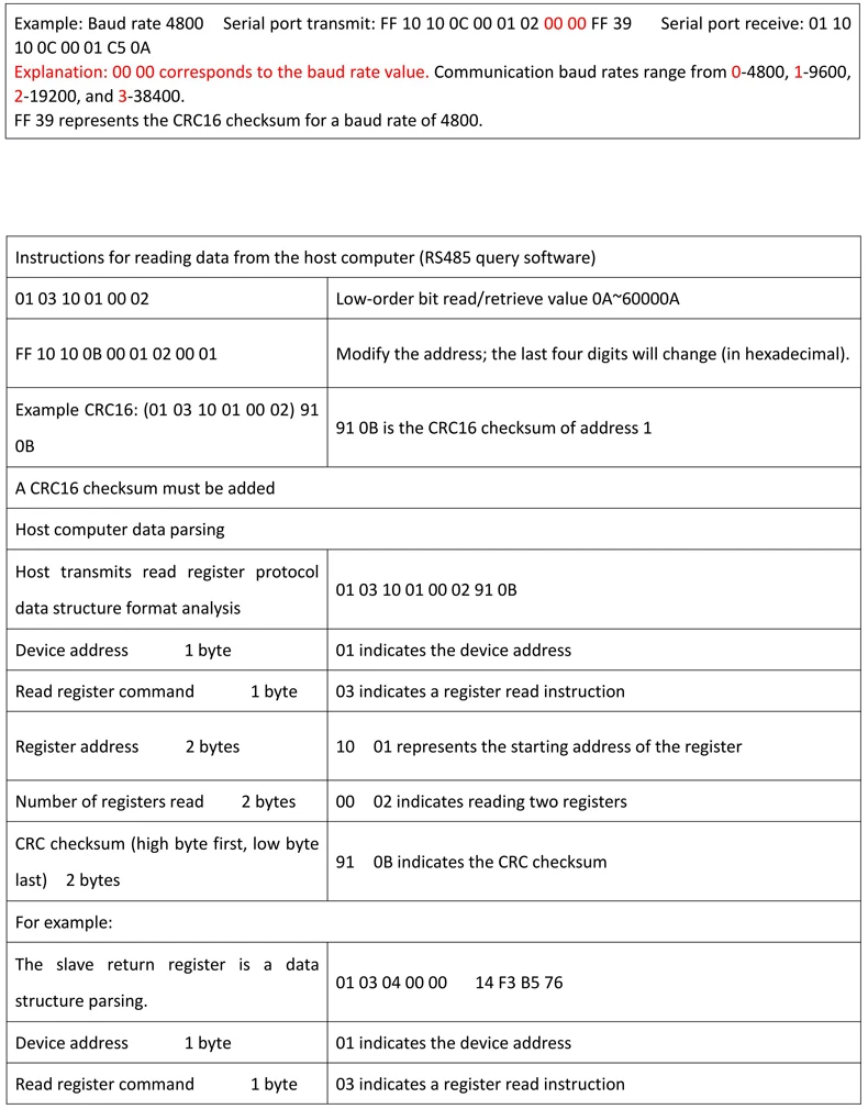 Split Core Current Transforemr Modbus QNDBK3-10 Ac 5A 10A 20A 50A 100A RS485 Dc Clamp Ct Transmitter Current Sensor Transducer