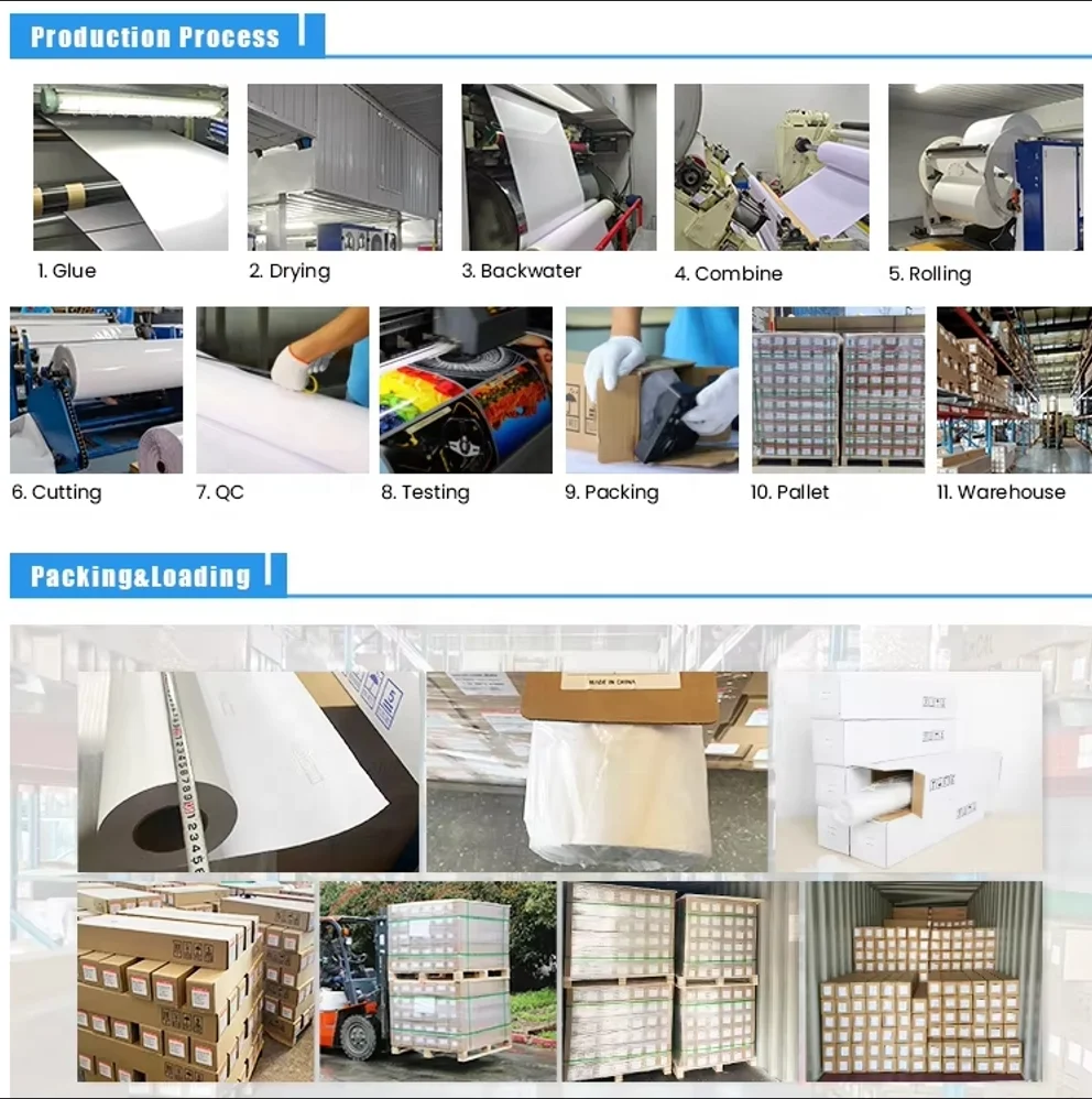 Wholesale Removable Self Adhesive Vinyl Roll Wrap Wedding Reception Dance White Gloss Adhesive Floor Vinyl Stickers Roll