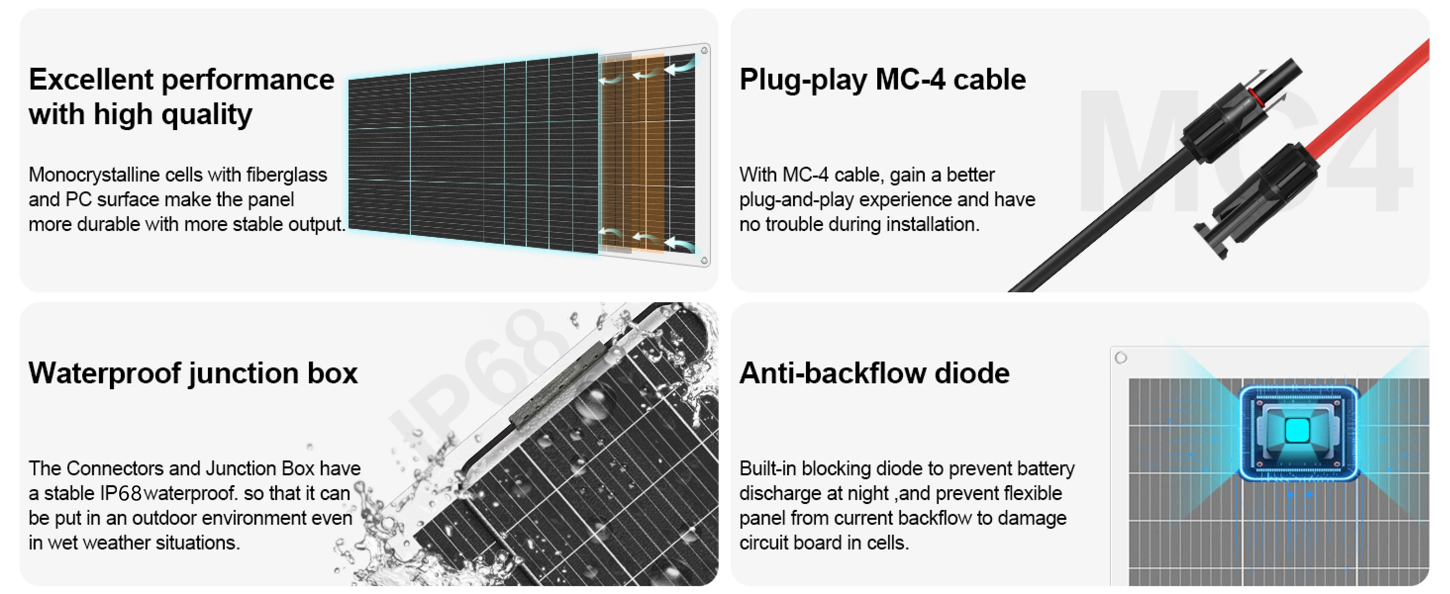 Solar Flexible Panels High Efficiency Solar Panels Roof Flexible Solar ...