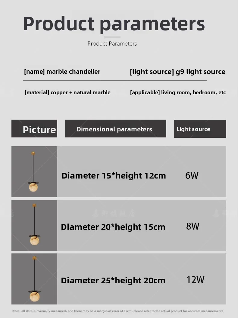 Specifications