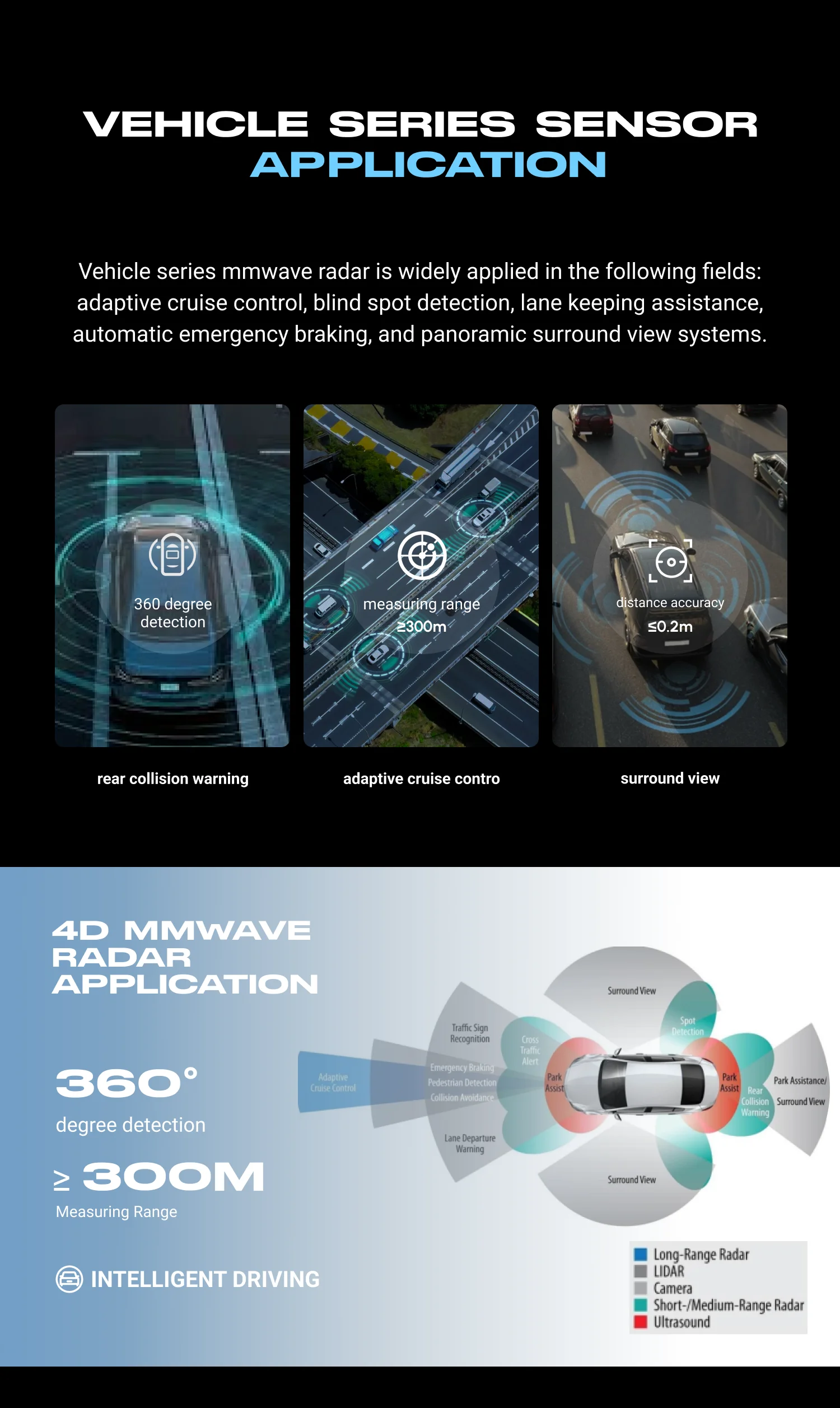 77GHz Long Range mmwave Radar with POE for for Vehicle ADAS System and ...