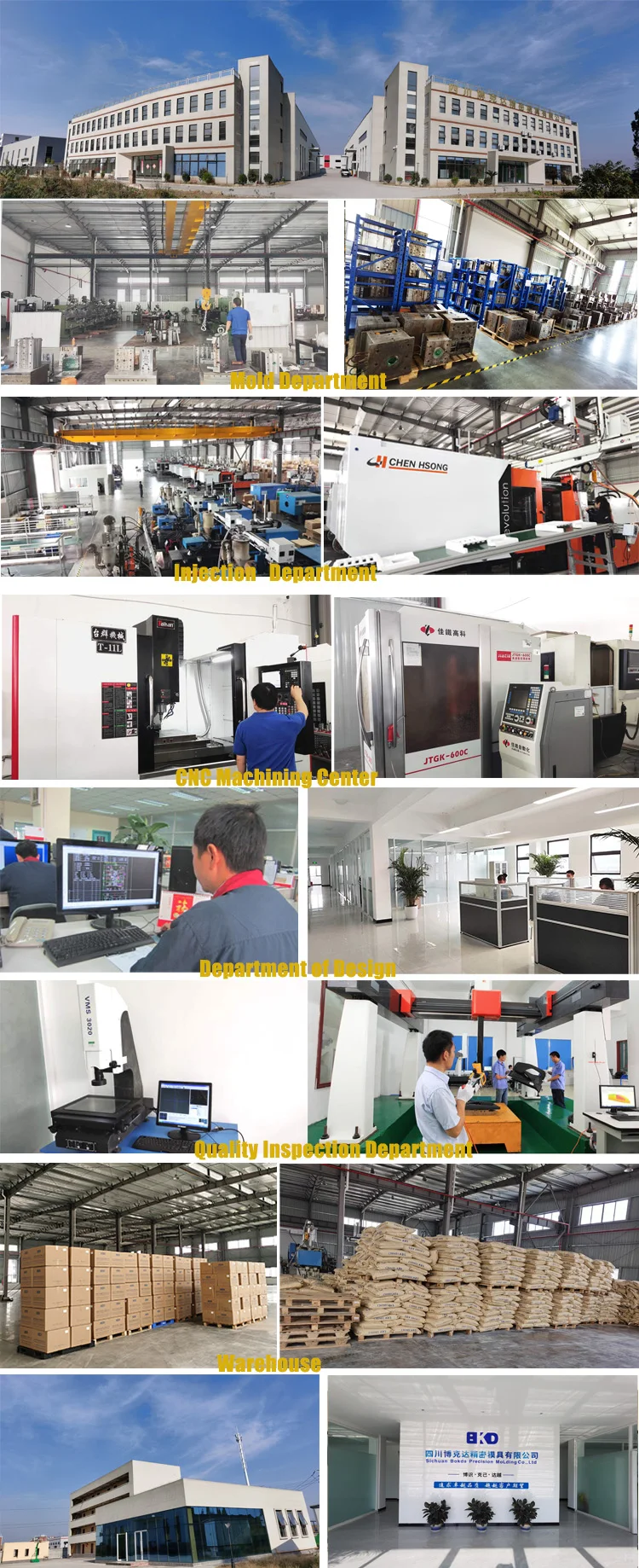 Factory voverview 1127