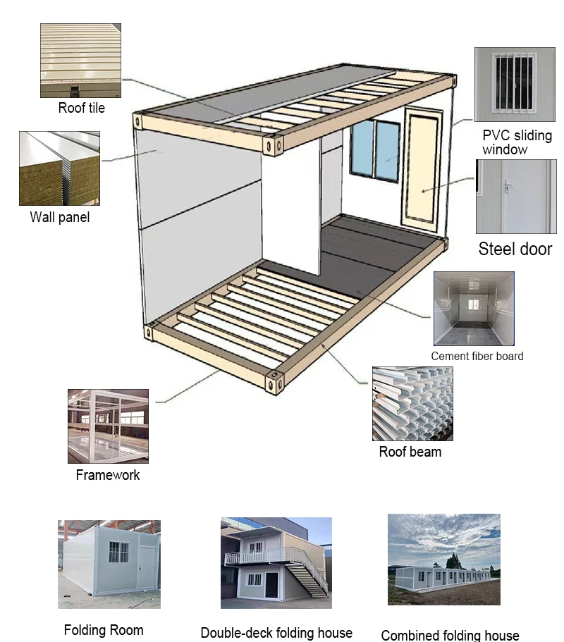 product-1-1 product-1-1