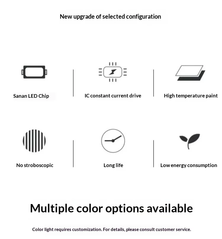 Customization capabilities