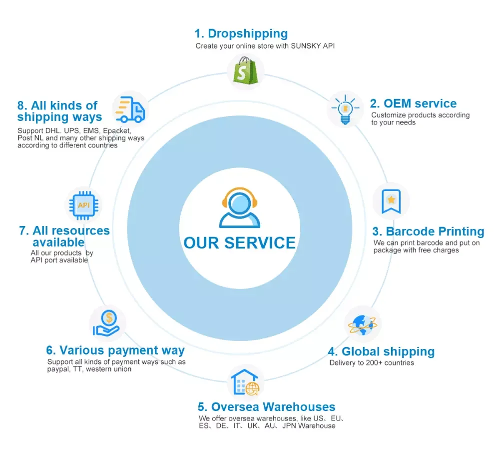 Layar Tampilan Lcd untuk Xiaomi Mi Watch XMWT06 Warna Olahraga Digisentuh  Digitizer untuk Xiaomi Band Smart Watch Layar Digital