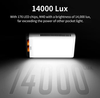 ZHIYUN FIVERAY M40 40W Mini LED Video Light 2700K ~ 6200K Pocket Light for Studio Photography Live Streaming Vlogging Portrait detail image