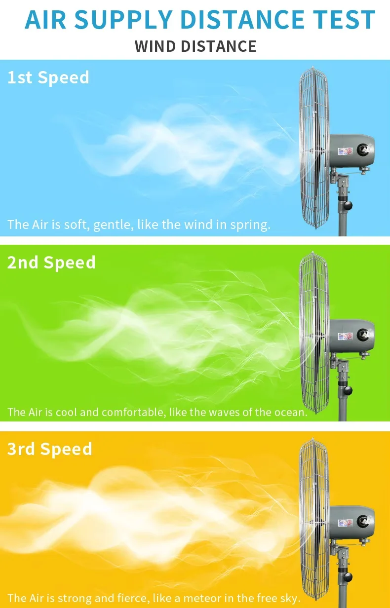 Industrial Stand Fan, 90-160, Metal - detail 20