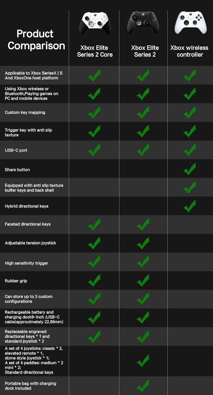 Xbox Series X 1tb Ssd Console Includes Wireless Controller Up To
