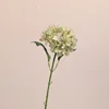 ภาพวาดสีน้ำมันสีเขียว