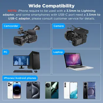 BOYA BY-WM8 PRO-K1 UHF Wireless Lavalier Microphone for Cameras Smartphone 48-Channel 984ft Mic for Interview HOT product image