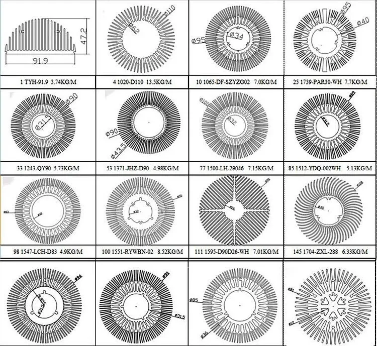 Circular Round Sunflower Heat Sink Radiator Heatsink Manufacturers