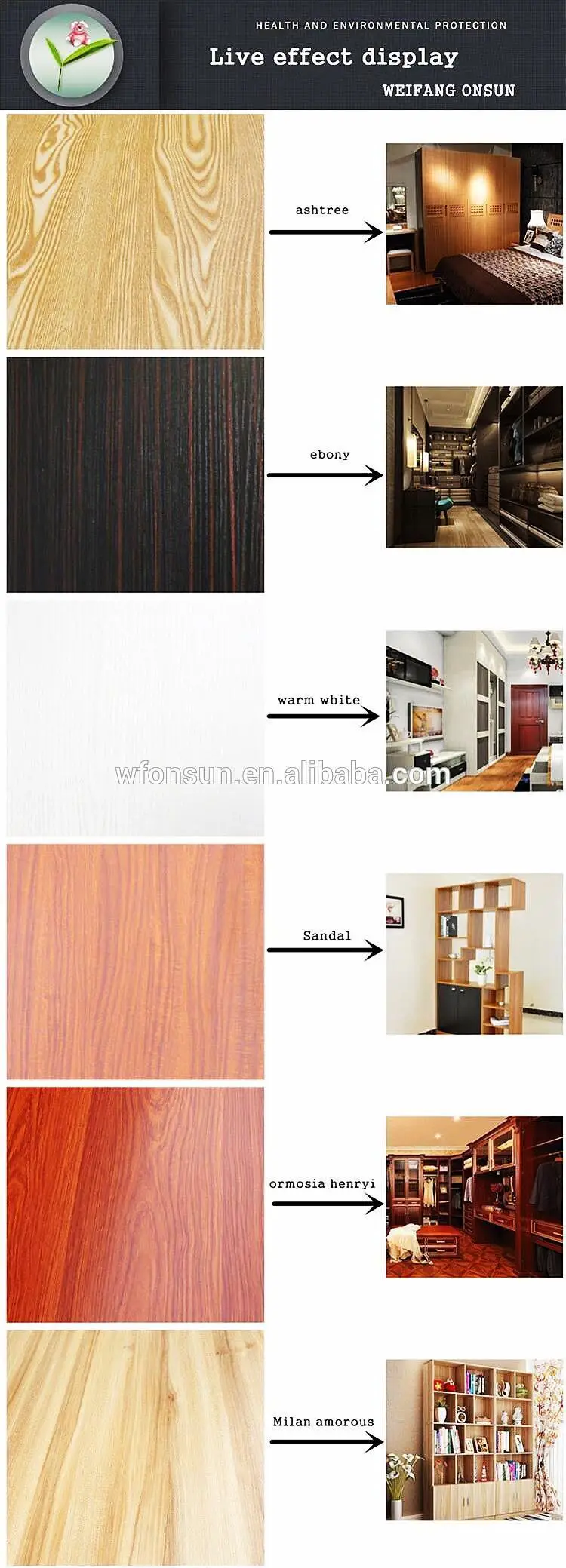 melanine faced chipboard