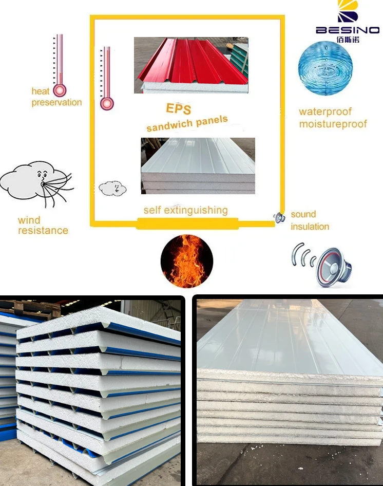 Osb Eps Insulated Sandwich Panel Partition Wall Roof Sandwich Panel ...