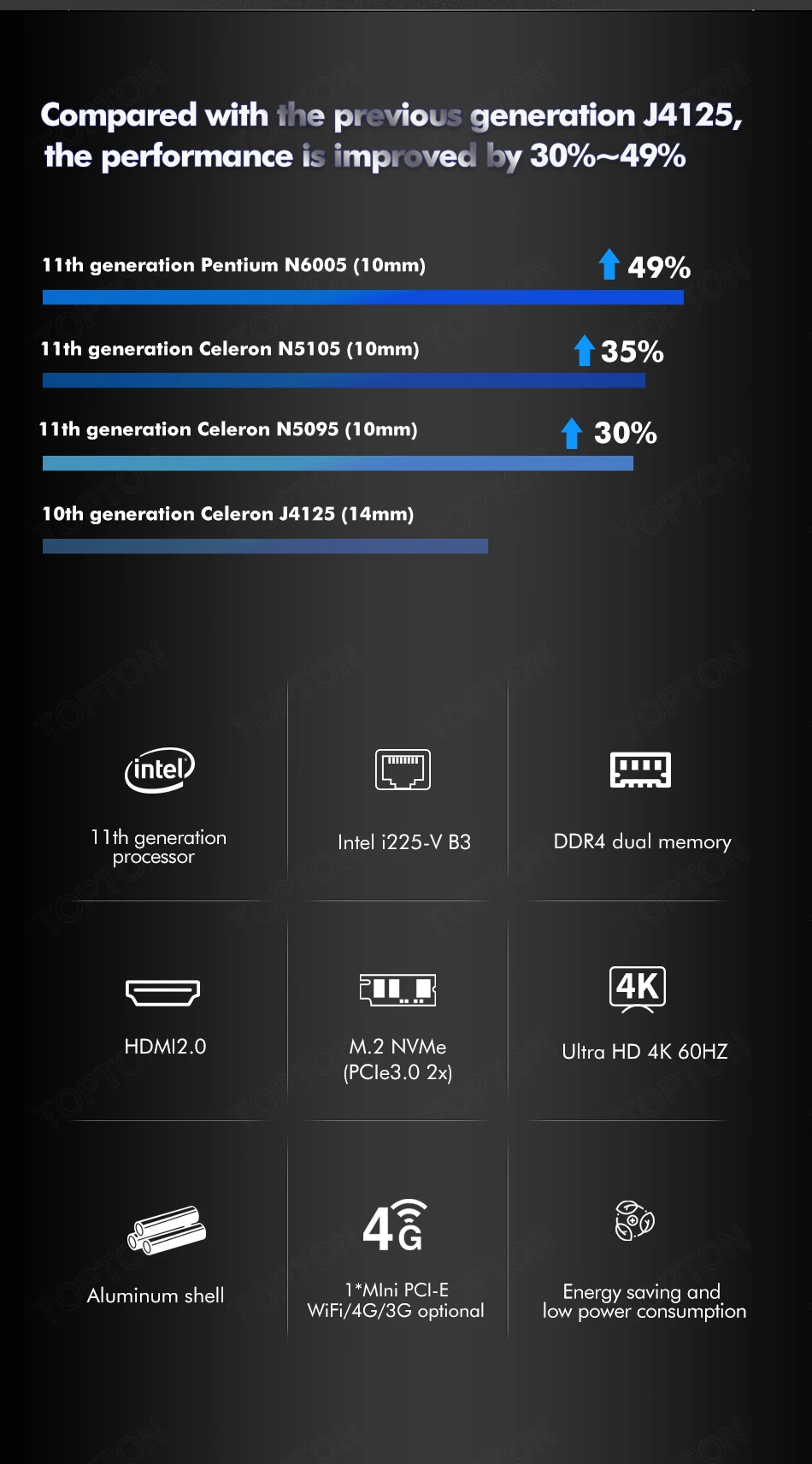 Intel Celeron N5105 N5095 Firewall