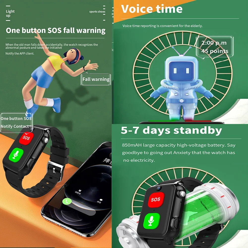 Autism Patients Smartwatch SOS Call Tracking App Control GeoFence Function Warning Device GPS Tracker Smart Bracelet Watch