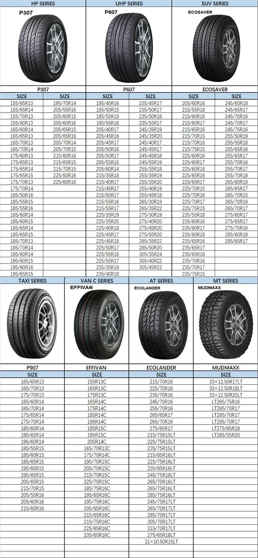 Three A Rapid Aoteli New Radial Passenger Car Tires 155/70r13 155/80r13 ...