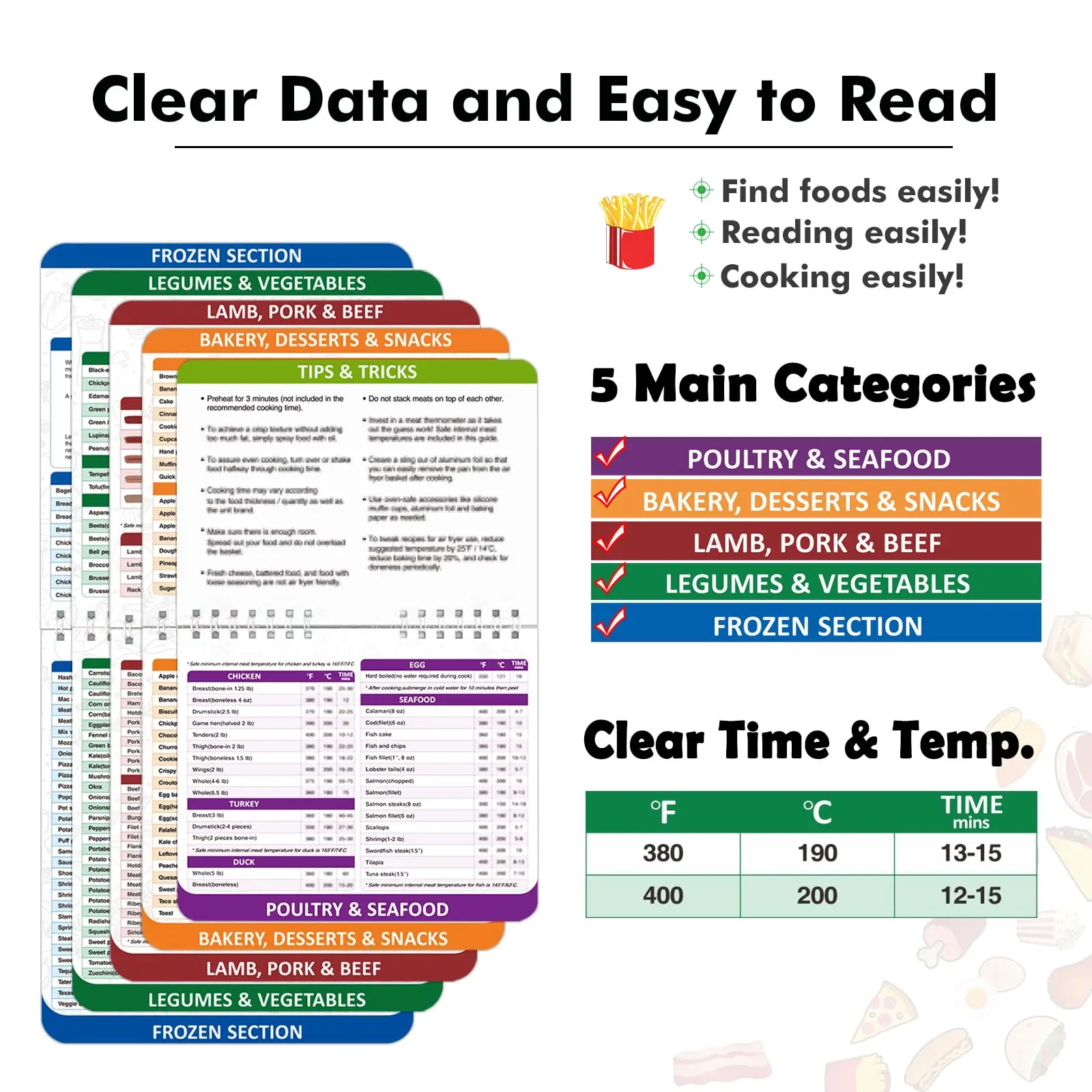 Air Fryer Magnetic Cheat Sheet Quick Reference Guide Fahrenheit Degree ...