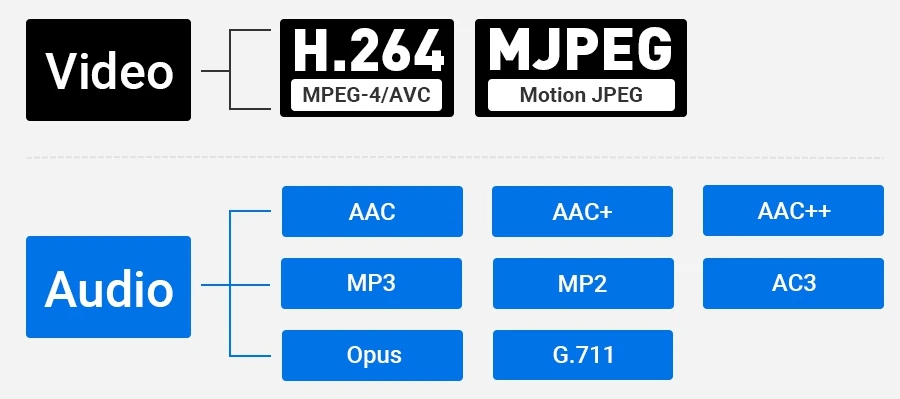 free mp3 streaming server